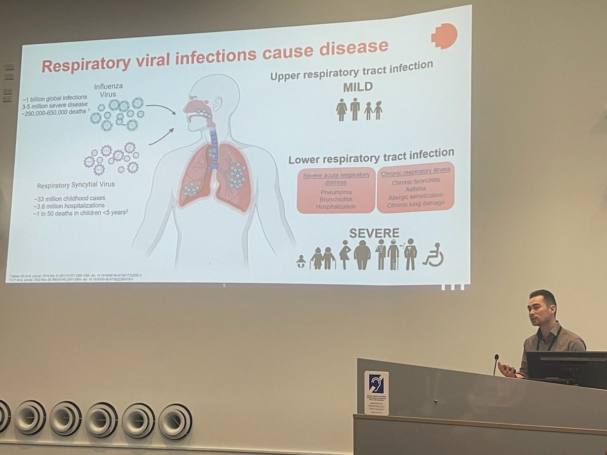 Our very own superstar Dr Mark Miles is an invited keynote speaker at the 2024 Northern's Brightest Stars Student Symposium, speaking on his career journey and his research program on unravelling the acute and chronic effects of TLR7 during respiratory viral infections.