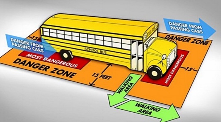 PREPRIDE's tweet image. Bus Safety Week: Know Your Place of Safety  nwlsd.org/o/pres/article…