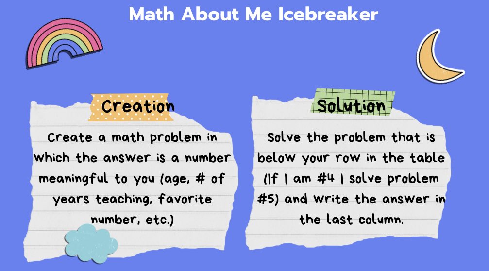 collinsnyc's tweet image. Today’s beauty - another fantastic session of our #APPreCalculus @MathforAmerica mini-course tonight with a rockin’ icebreaker and great sharing of resources among MfA teachers.