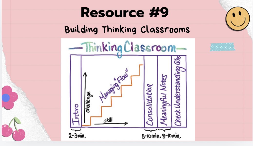 collinsnyc's tweet image. Today’s beauty - another fantastic session of our #APPreCalculus @MathforAmerica mini-course tonight with a rockin’ icebreaker and great sharing of resources among MfA teachers.
