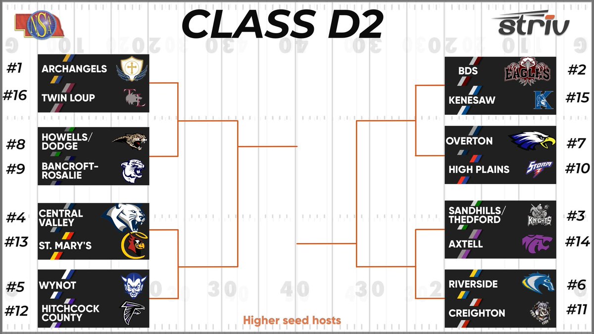 Epic Football tweet media