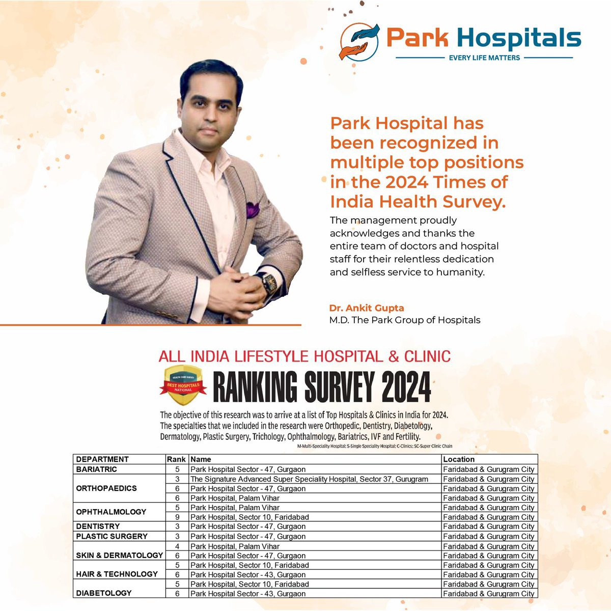 drankitgupta37's tweet image. 