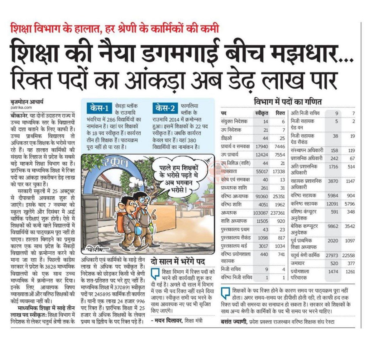 <a href="/BhajanlalBjp/">Bhajanlal Sharma</a>
 सीएम साहब आपका मंत्रिमंडल 
<a href="/madandilawar/">Madan Dilawar</a>
 जीआखिर कब बेरोजगार को खोखली घोषणा देते रहोगे
#PTI_भर्ती_निकालो 
#शिक्षक_भर्ती_कब_निकलोगे
#परेशान_बेरोजगार_युवा 
<a href="/RajCMO/">CMO Rajasthan</a>
 
<a href="/KumariDiya/">Diya Kumari</a>
 
<a href="/VasundharaBJP/">Vasundhara Raje</a>
 
<a href="/DrKirodilalBJP/">Dr. Kirodi Lal Meena</a>
 
<a href="/TheUpenYadav/">Upen Yadav (मोदी का परिवार)</a>
 
<a href="/alokrajRSSB/">Alok Raj</a>
 
<a href="/Dheersdhabhai/">Dheer singh Dhabhai</a>