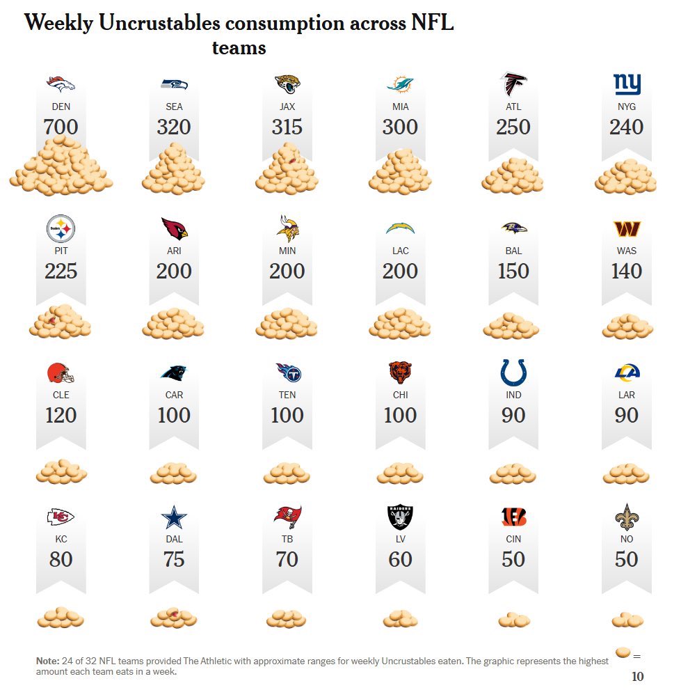 matt ufford tweet media