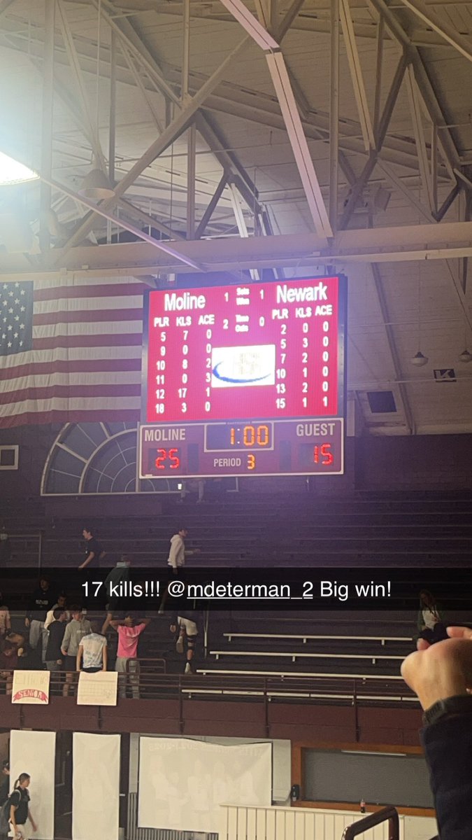 Lynsy Oswald (@mrsoswald1) on Twitter photo Wow- 17 kills for our girl tonight! Only 1 away from 500 kills! So proud of you, <a href="/mdeterman_2/">Maddie Determan</a> ! 🎉 Wow- 17 kills for our girl tonight! Only 1 away from 500 kills! So proud of you, <a href="/mdeterman_2/">Maddie Determan</a> ! 🎉