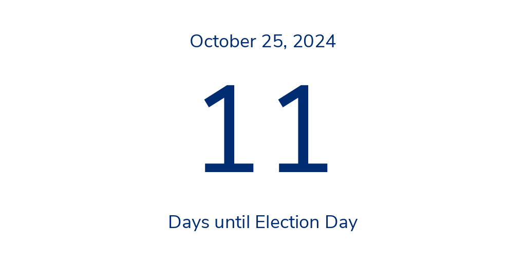 binder_bot's tweet photo. In binary we'd only be 3 days away. https://t.co/Vq3raraevy