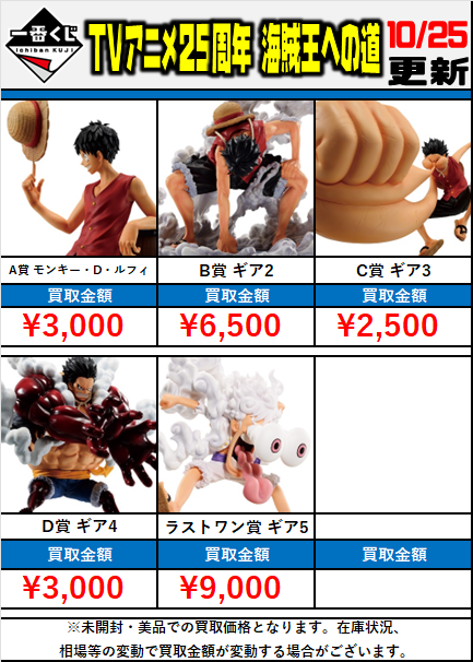 【新品未開封】ラストワン賞A賞B賞D賞F賞G賞 コンプセット 新品未開封】ラストワン賞A賞B賞D賞F賞G賞