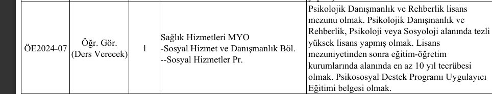 Bandırma Onyedi Eylül Üniversitesi Sağlık Hizmetleri MYO  -Sosyal Hizmet ve Danışmanlık Böl.  --Sosyal Hizmetler Pr.'na sosyal hizmet alanından mezun olanlar başvuramıyor.