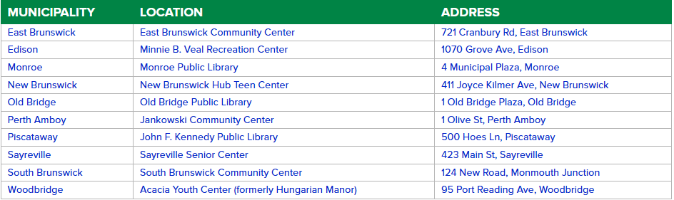 MIDDLESEXGOPNJ's tweet image. The Polls Are Now Open! Make A Plan to Vote!
Early In Person Voting Starts Today!

10AM-8PM 🗳️🗳️🗳️

Don't wait until Nov. 5th (Election Day) to cast your vote in New Jersey - Skip the line and vote early in person through November 3rd!

#bankyourvote
#swampthevote