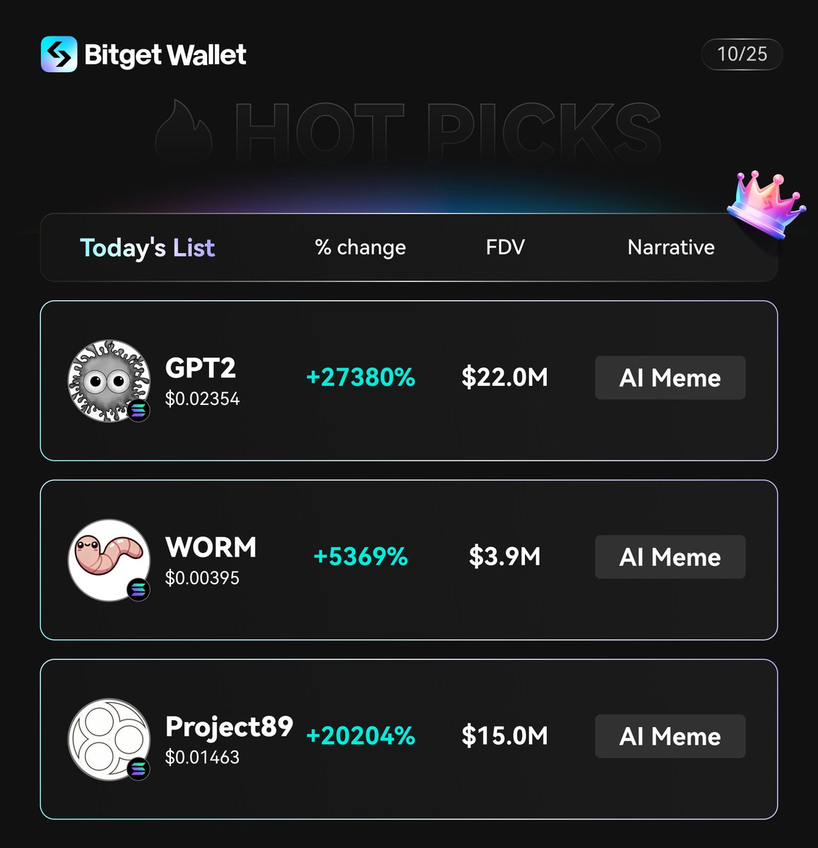 Bitget Wallet π©΅ (@bitgetwallet) on Twitter photo Did you manage to catch the AI #memecoin wave? Here are our trending tokens of the day π
πΉ$GPT2: web3.bitget.cloud/surl/2tvObW
πΉ$WORM: web3.bitget.cloud/surl/3bDauJ
πΉ$Project89: web3.bitget.cloud/surl/1Z7k0A
<a href="/gpt2chatbot/">gpt2</a> <a href="/thedeepworm_/">Deep Worm πͺ±</a> <a href="/project_89/">Project 89</a> Did you manage to catch the AI #memecoin wave? Here are our trending tokens of the day π
πΉ$GPT2: web3.bitget.cloud/surl/2tvObW
πΉ$WORM: web3.bitget.cloud/surl/3bDauJ
πΉ$Project89: web3.bitget.cloud/surl/1Z7k0A
<a href="/gpt2chatbot/">gpt2</a> <a href="/thedeepworm_/">Deep Worm πͺ±</a> <a href="/project_89/">Project 89</a>