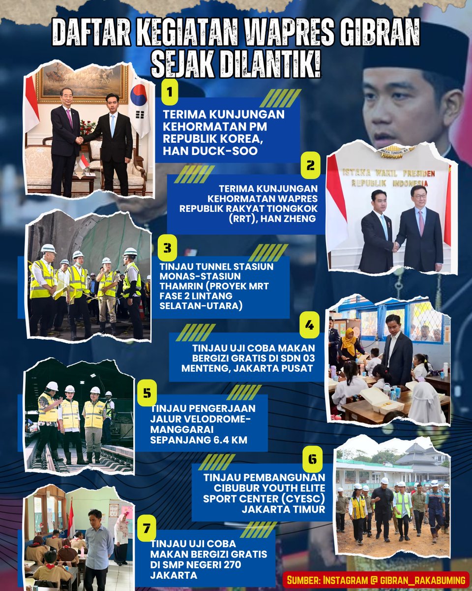 Gas mas, jangan tunda waktu untuk bersantai. Kerjakan apa yang bisa dikerjakan. 
Gibran Gaspol Kerja