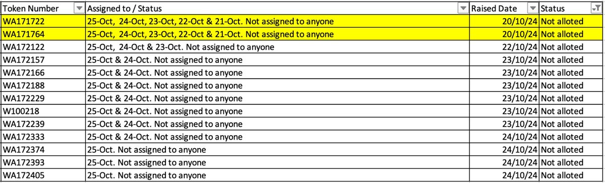 Sahakarnagar Citizens Forum (@sahakarnagarcf) on Twitter photo Our members have filed the following complaints. Why are they not assigned to anyone?
<a href="/PMCPune/">PMC Care</a> <a href="/PMCMCO/">punecommissioner</a> #fail
<a href="/Indraneel_14/">Indraneel Sadalge</a> <a href="/filmosphere/">Amit Abhyankar</a> <a href="/pranavunde58/">प्रणव उंडे | Pranav Unde</a> Our members have filed the following complaints. Why are they not assigned to anyone?
<a href="/PMCPune/">PMC Care</a> <a href="/PMCMCO/">punecommissioner</a> #fail
<a href="/Indraneel_14/">Indraneel Sadalge</a> <a href="/filmosphere/">Amit Abhyankar</a> <a href="/pranavunde58/">प्रणव उंडे | Pranav Unde</a>
