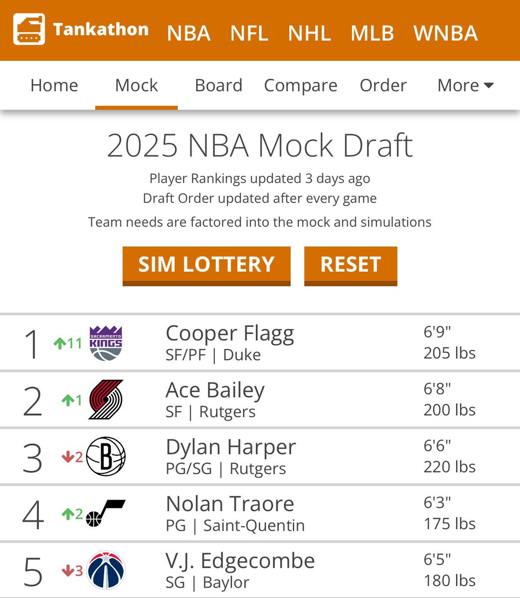 J r u e (@thatl0calguy) on Twitter photo 