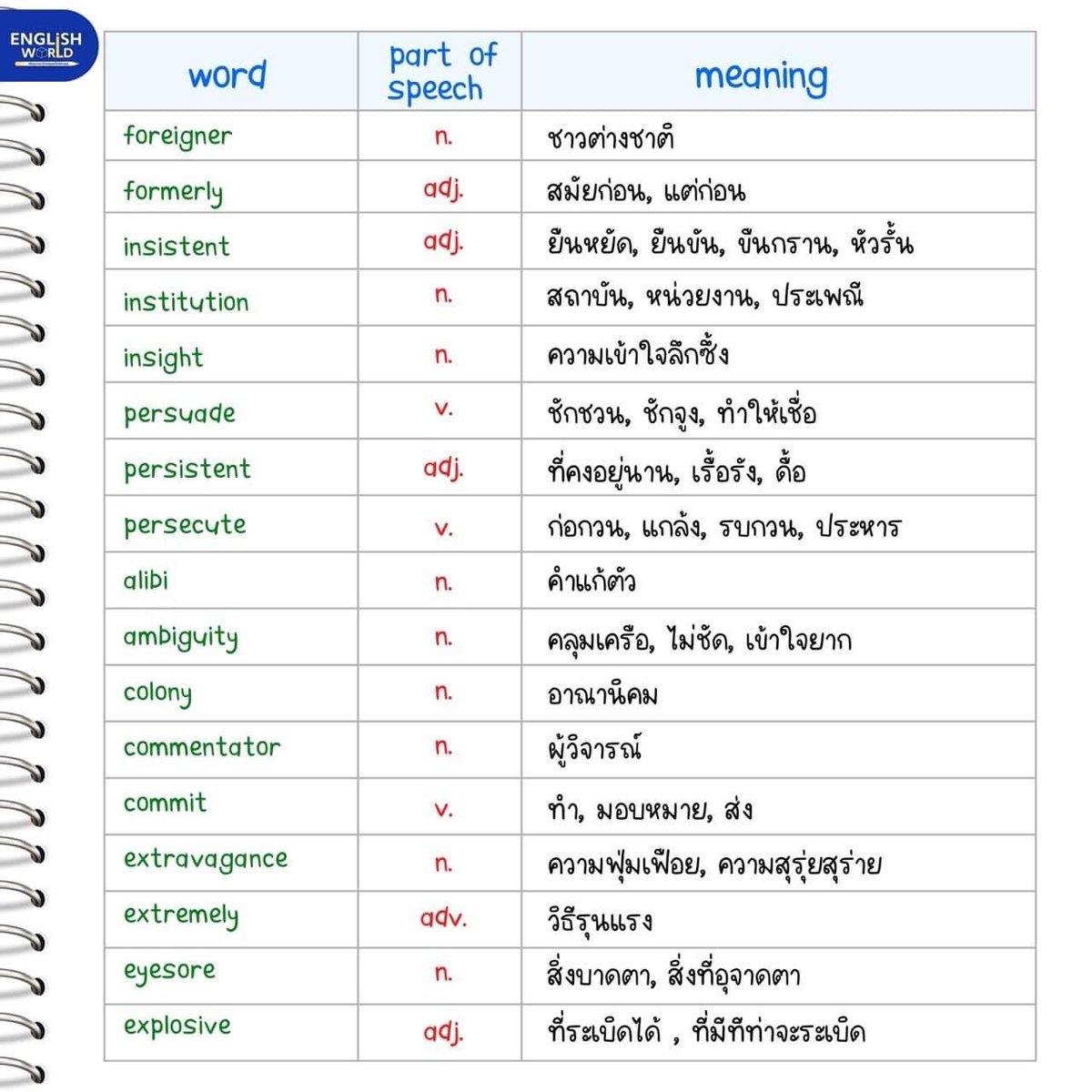 TonthanaponTK's tweet photo. 🚨 ✨สรุป 100 คำศัพท์ระดับง่าย- ยากที่เคยออกมาแล้ว จากสนามสอบ A-LEVEL #TCAS68 📚 รีบแชร์ก่อนจะสาย!

🚀 น้องที่อยากติดคณะในฝัน! 🌟 🚀 อัปสกิล Vocabulary + Reading พร้อมสอบ A-Level แบบครบวงจร! #TCAS68

ซื้อ 1 คอร์ส แถม 5

📚 เก็งข้อสอบ A-Level เจาะลึกทุกจุดสำคัญ
🔍 คอร์สพิเศษ Vocabulary & Reading ครอบคลุมทุกเนื้อหาที่ต้องรู้
📝 ข้อสอบเสมือนจริง 9 ชุด ฝึกฝนก่อนลงสนามจริง
💡 คลังคำศัพท์ 999 คำ เพิ่มพูน Vocabulary อย่างมั่นใจ
👨‍🏫 ที่ปรึกษาส่วนตัว ดูแลทุกขั้นตอน

✨ พิเศษ! เรียน Online ในกลุ่มลับ
เข้าถึงเนื้อหา 30 ชั่วโมง และแถมเรียนรอบสด Zoom ฟรีตลอดปี กว่า 20 ชั่วโมง รับคำแนะนำสด ๆ จากผู้สอน พร้อมถามตอบได้ทันทีในทุกคลาส

🔥 ทั้งหมดนี้ในราคาเพียง 1,299บาท!
ไม่อยากพลาดโอกาสทอง รีบสมัครเลย! 🚀

#คอร์สออนไลน์ #TGAT #เรียนภาษาอังกฤษ #ติวข้อสอบ #ติวสอบเข้ามหาวิทยาลัย #การันตีผล #พี่ต้นติวeng #เด็กซิ่ว #สอบielts #สอบged #TCAS68 #TGAT1 #ทีมมศว #ALEVELENG #dek68 #dek67 #เตรียมสอบง่ายๆ #TGATENG