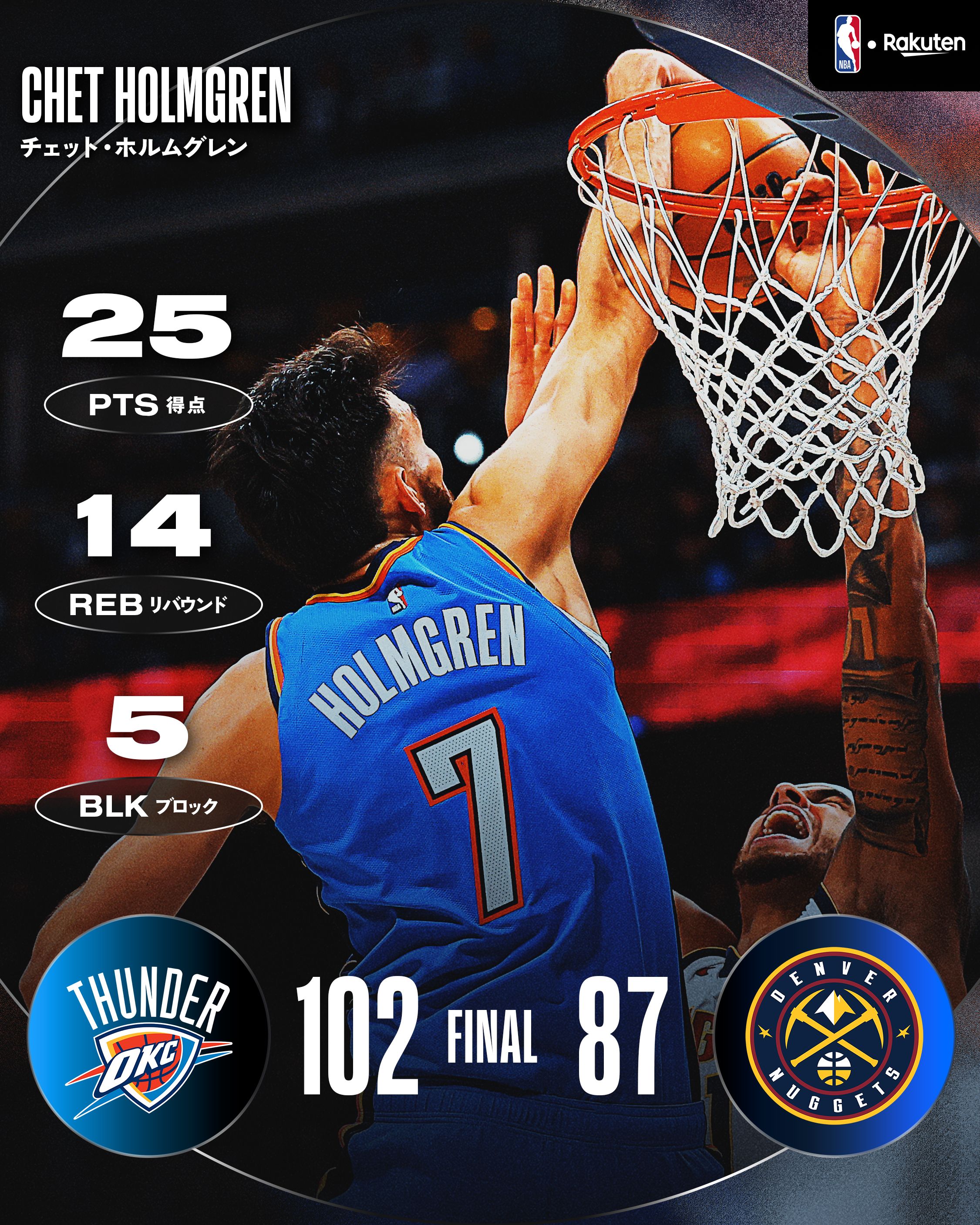 NBA Japan on X: NBA Japan on X: