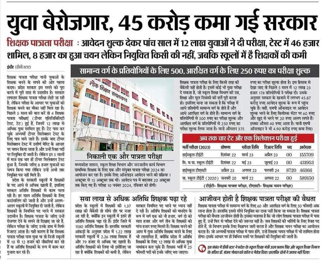 बेरोजगार युवाओं से सरकार की 45 करोड़ की कमाई की सरकार 
सरकार से लेना चाहते सरकार ने आपके जेब से ले लिया!
#बेरजोजगार #अच्छे_दिन