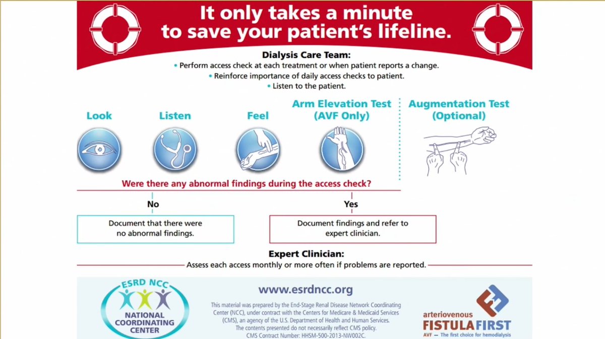 AvelRomanNeph's tweet photo. Revisa la #FAVI sólo toma unos minutos
#InterventionalNephrology #FistulaFirst #Nephrologist $AVF #FAVI https://t.co/NlFdINMNQ9