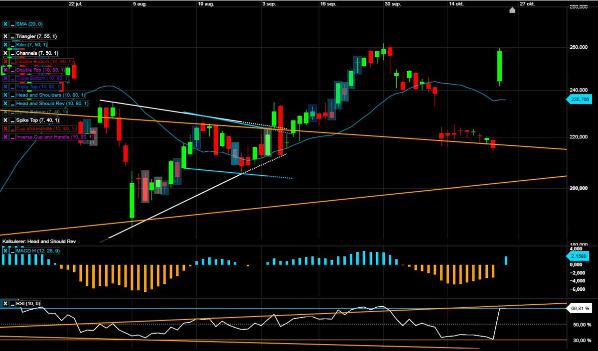🇳🇴Anders Winther Kverneng tweet media