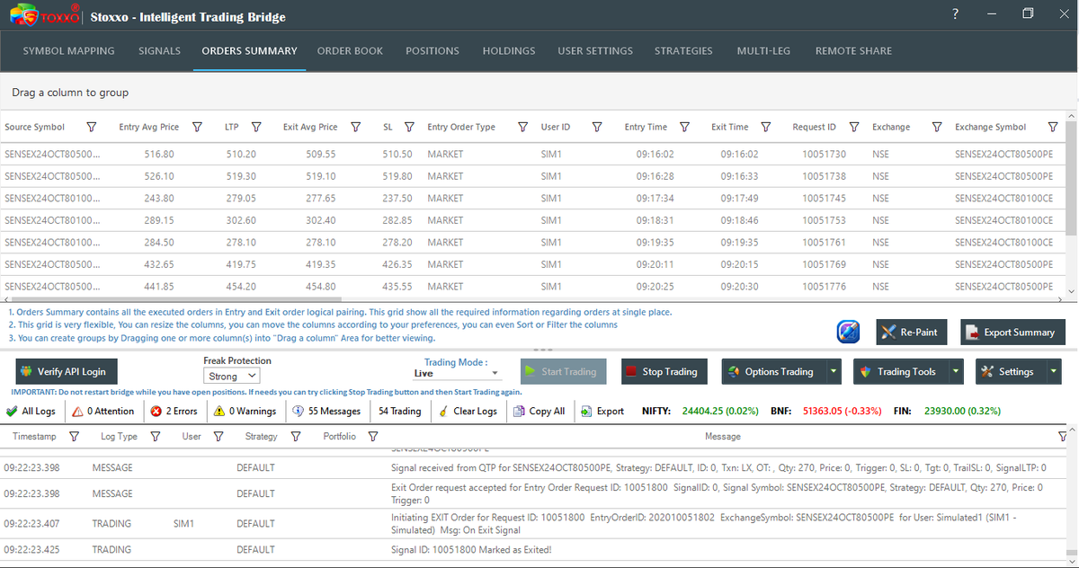 PratikShetty789's tweet photo. Day 164 Of Trying To Raise Funds For Trading
Sensex 40.3 points Profit 10 Trades
#VerifiedBySensibull #OptionTrading #Nifty #BankNifty #Sensex #optionbuying #StockMarket #Optionscalping #scalping #FIIs #ViralVideos #China #BillGates #INDvsNZ #BBUK #BRICS https://t.co/cRvB06tNSl