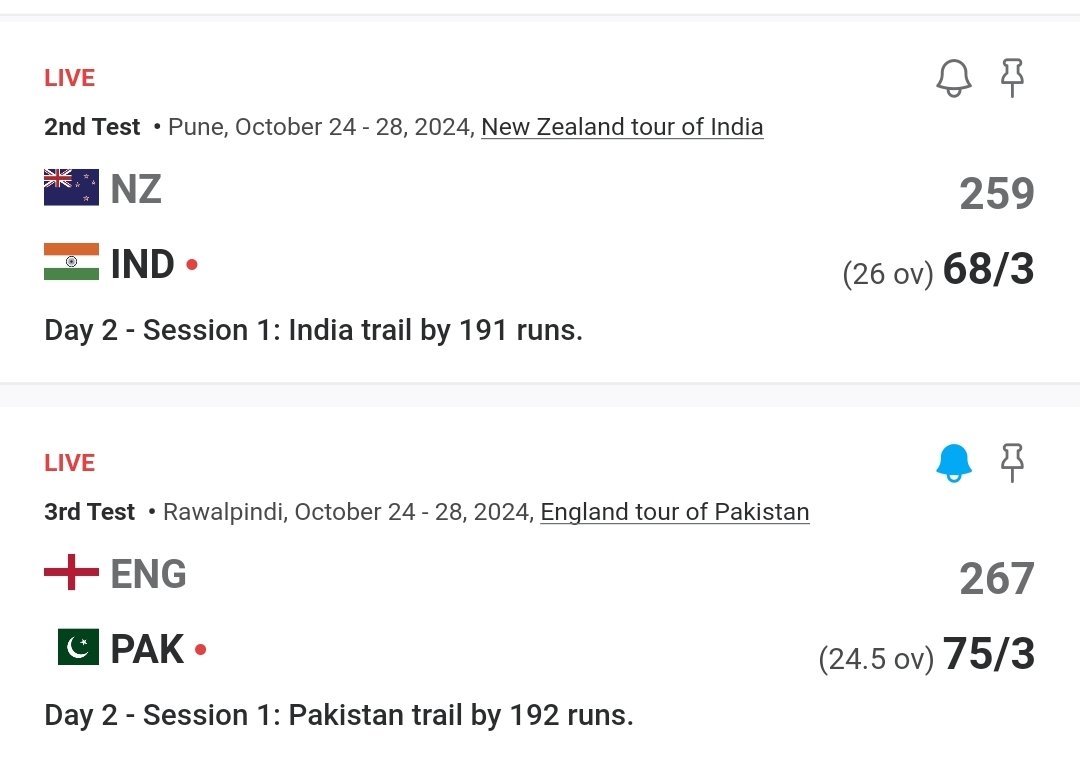 DrRihabOfficial's tweet photo. Almost the same situation for #PakIndo
#PAKvENG
#INDvsNZ https://t.co/ZWrfJ8LbF9