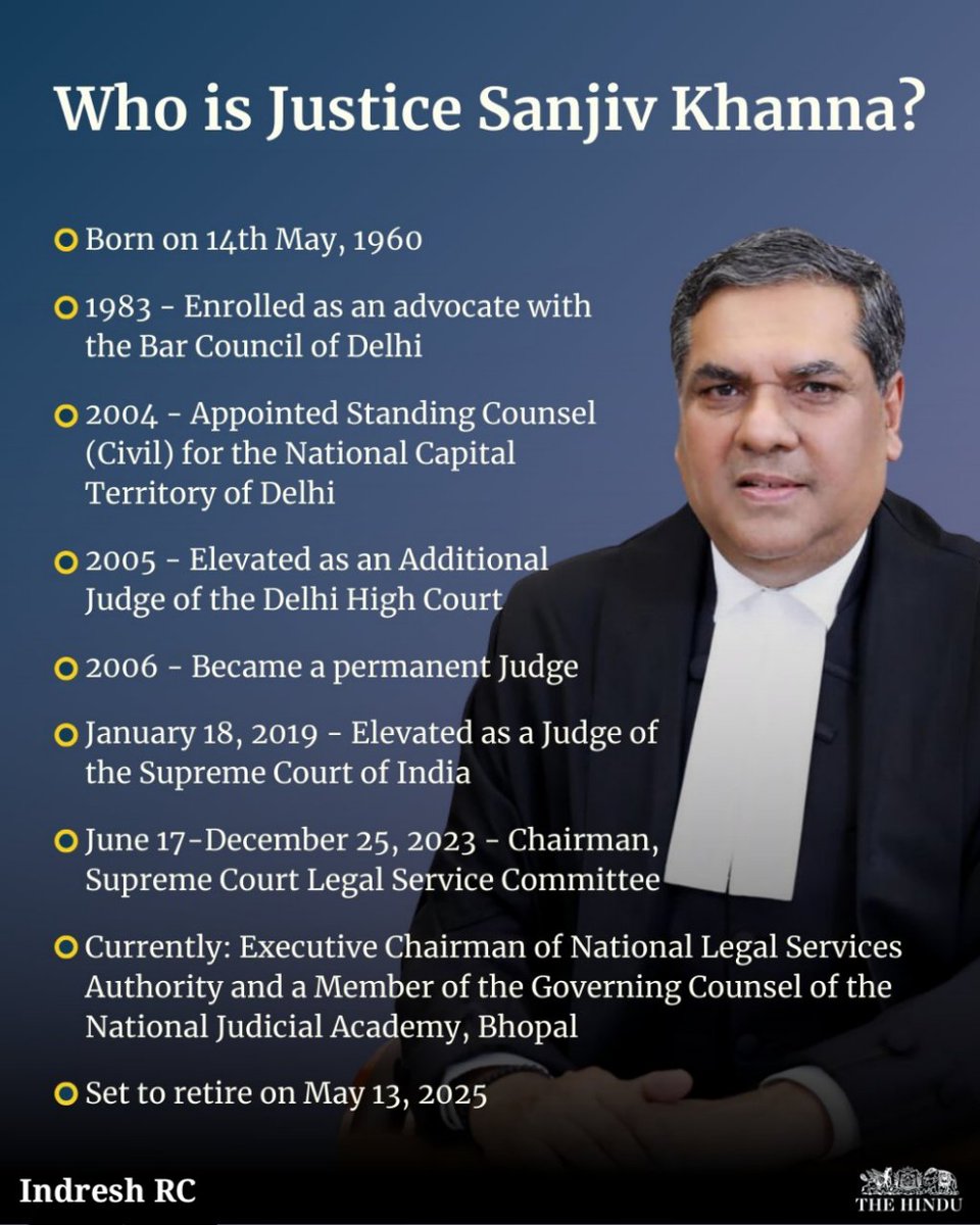 #SanjivKhanna
#CJI
भारत अगले मुख्य न्यायाधीश जस्टिस संजीव  खन्ना होंगे।
11 नवंबर को भारत के 51 वें मुख्य न्यायाधीश
के रूप में लेंगे शपथ।