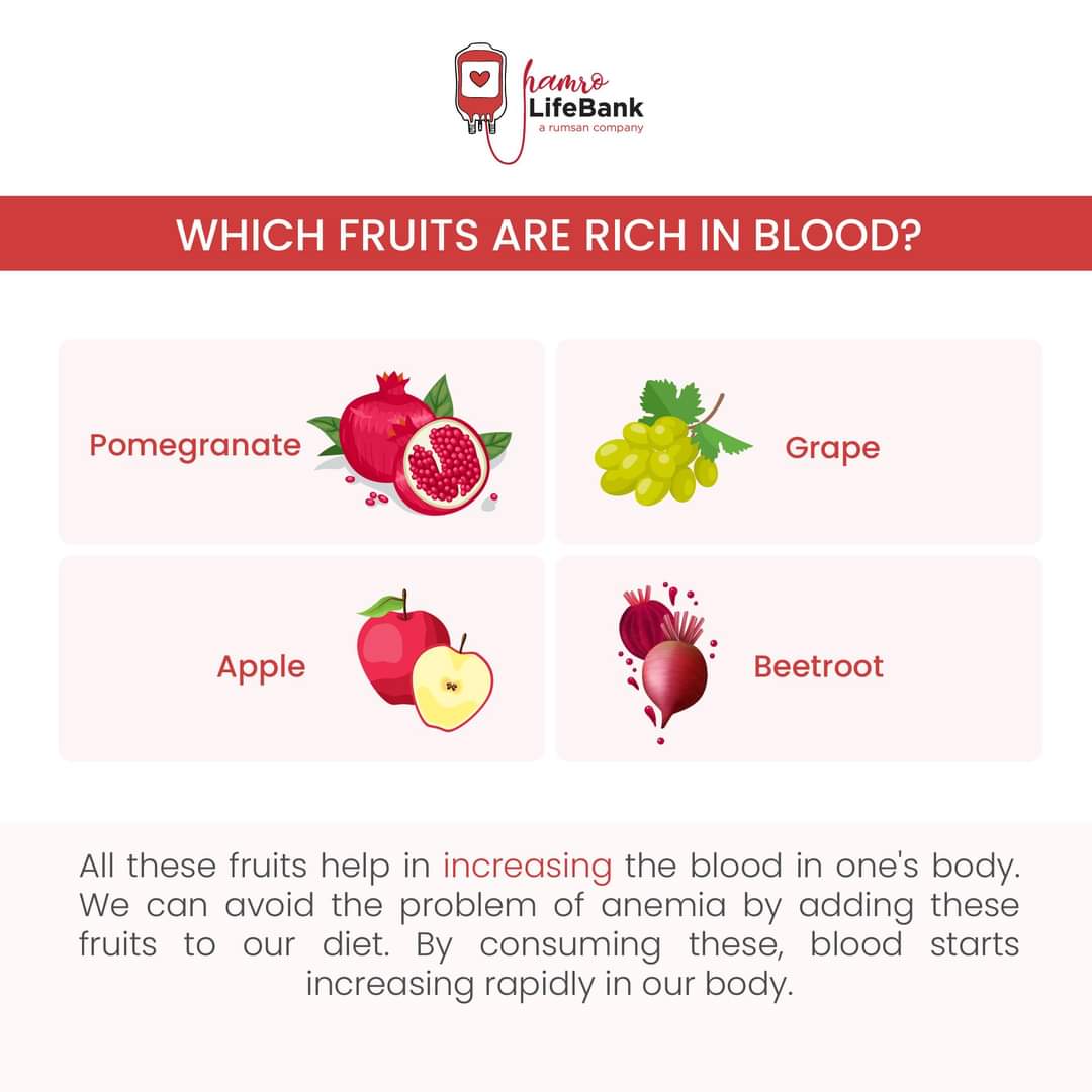 HamroLifebank's tweet photo. Which fruit is rich in blood?
 
-Pomegranate
-Grapes
-Apple and Beetroot
All these fruits help increase blood flow in the body. By adding these fruits to our diet, we can avoid the problem of anemia.
#healthcare #wellnesslife #awareness #blooddonationbenefits #hamrolifebank https://t.co/OEncKr4jFl