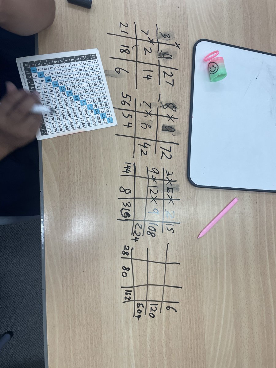 BSAK Primary Maths - Lisa Jones tweet media