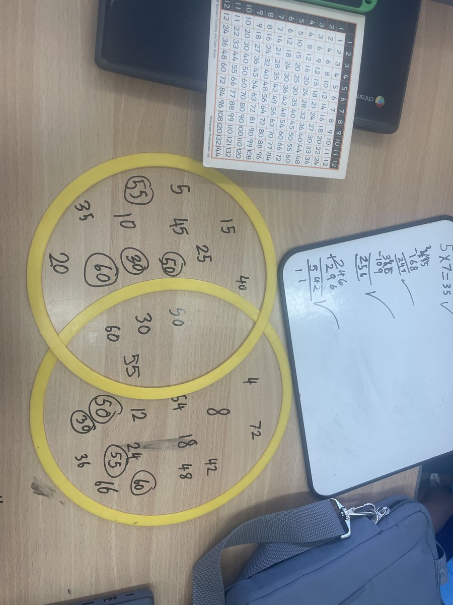 BSAK Primary Maths - Lisa Jones tweet media