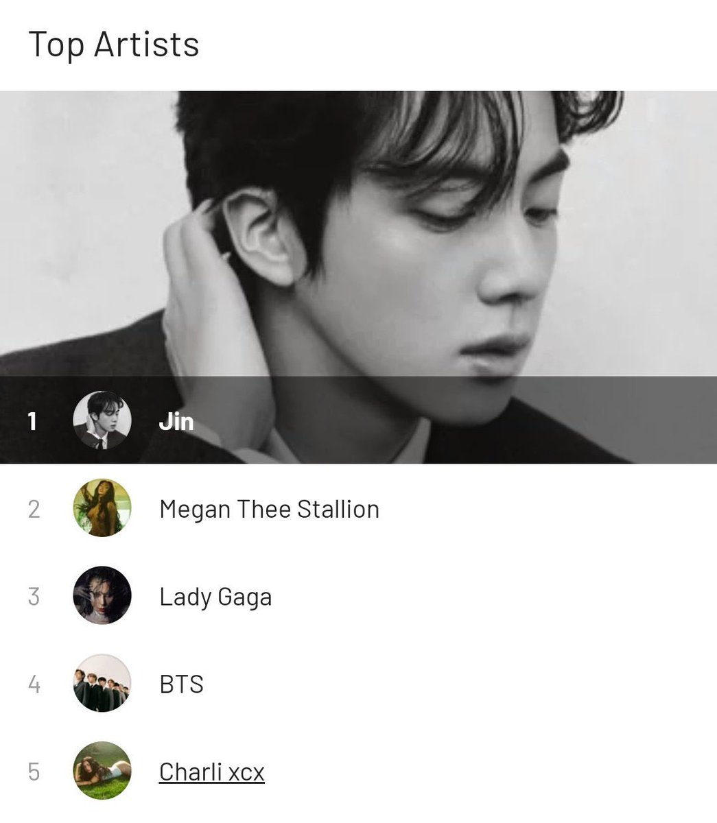 sugamihoney's tweet photo. — #JIN se encuentra en el Top #1 en “ Top Artists y Top Tracks” con ILL BE THERE en last fm 🙌🏻💜

CONGRATULATIONS JIN
ILL BE THERE OUT NOW
#IllBeThereOutNow
#Jin_IllBeThere #Jin_Happy https://t.co/IWRdpa0vyl
