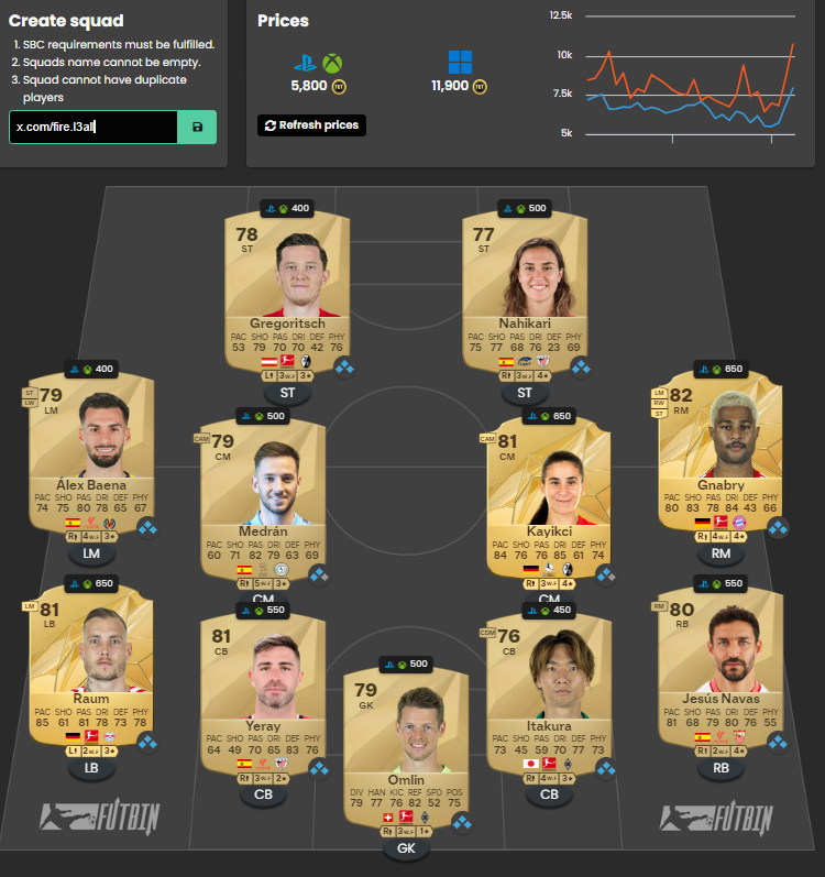 axel_zu0's tweet image. Total Rush Challenge 6 is amazing 🪙

#fc25 #totalrushchallenge #sbcsolutions