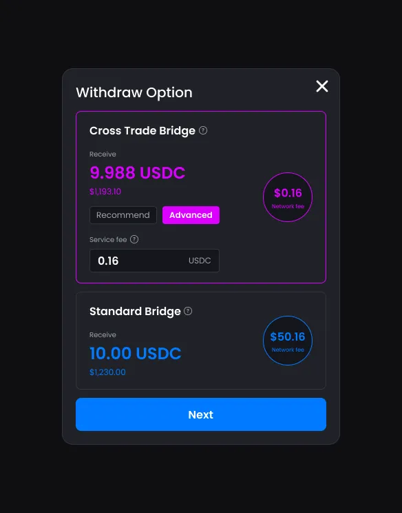 on_max_'s tweet photo. Is there a way to speed up the movement of assets between Layer 1 and Layer 2? Many methods have been devised and are in use, but we don't know of any that are as fast as peer-to-peer transactions. https://t.co/y7Mk38Otiy