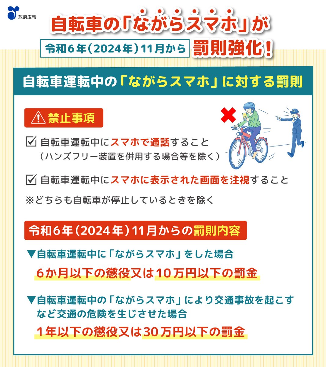 📌道路交通法が改正され、本日から自転車運転に関する罰則が変わります