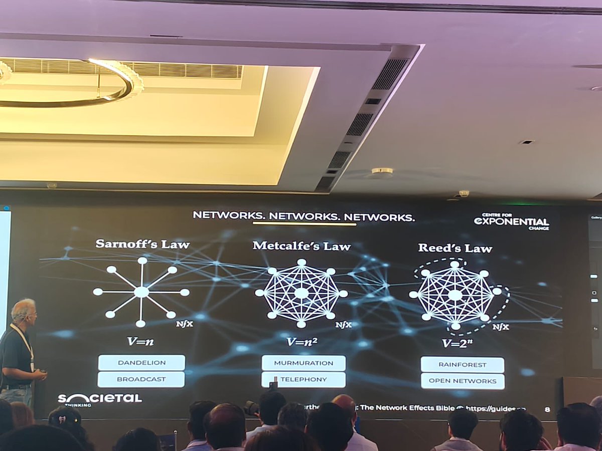 We are attending <a href="/BecknProtocol/">Beckn Protocol</a> Node Zero event, if you are around come say hi to our co-founder <a href="/NakulVReddy/">Nakul V</a> 

For the open network and distributed system nerds this is a great event! 

Loads of alpha.