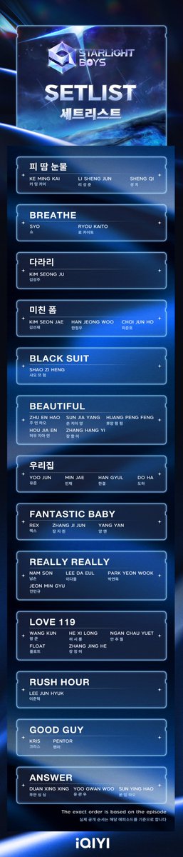 Starlight_Boys_'s tweet photo. iQIYI's Starlight Boys' first setlist is announced! Starting from October 26th, 1 new episode will be released every Saturday at 21:00 (GMT+9). Let's explore the starlight world together!

첫 무대의 세트리스트 발표🎤 함께 스타라이트 월드로 떠나요🌟
💚10월 26일부터, 매주 토 21시(한국 시간) 1화씩 업데이트
#아이치이 국제판 <스타라이트 보이즈>

#iQIYI #StarlightBoys #스타라이트보이즈 #星光闪耀的少年