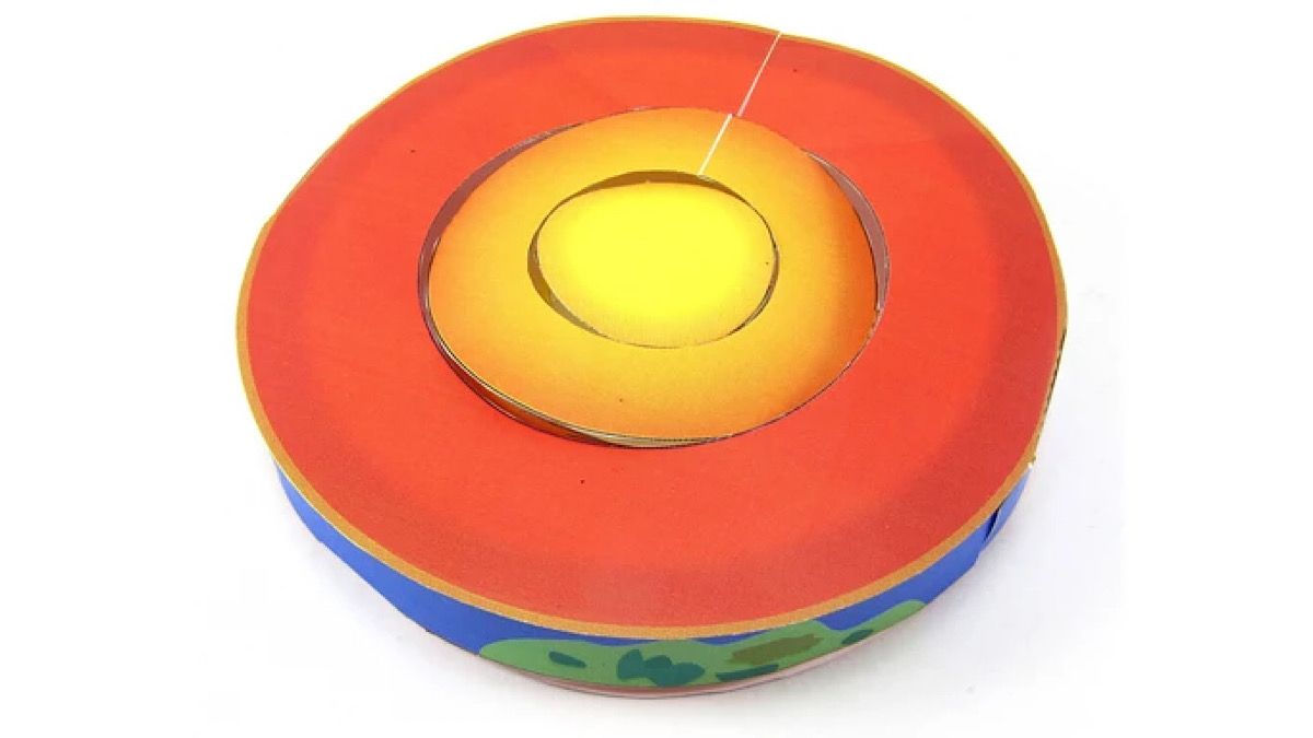 OrigamiCells's tweet image. Our Structure of the Earth paper model helps students learn about what's inside our planet! Click here for details: bit.ly/2HxaE1d 

#mantle #innercore #outercore #Earth #earthscience #geography #geographyteacher