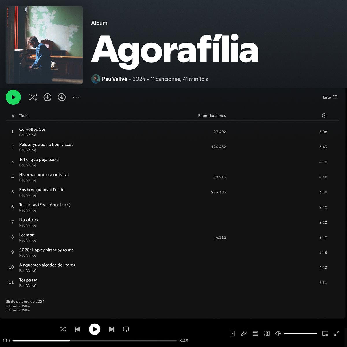 AVUI HA SORTIT EL DISC!!
Ja el teniu a totes les plataformes i també el podeu comprar en LP i CD a la meva web i a les botigues de discos!

Quines ganes que l'escolteu!

ENLLAÇOS D'ESCOLTA >> orcd.co/agorafilia