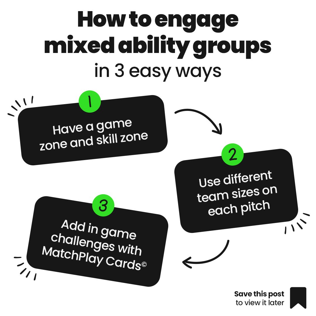 We shared this recently on <a href="/The_CoachingLab/">The_CoachingLab</a> Instagram and was worth sharing here because every group is mixed ability...