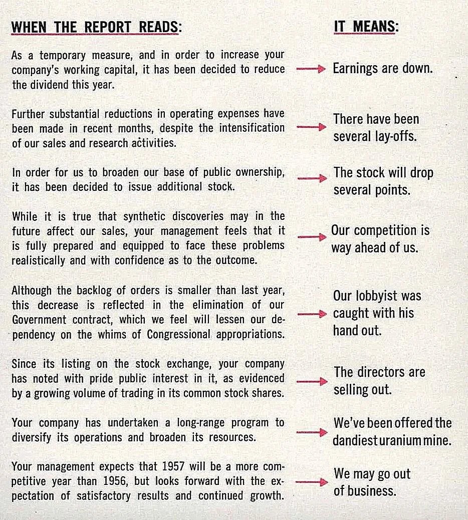 Cómo leer el informe anual de una empresa.