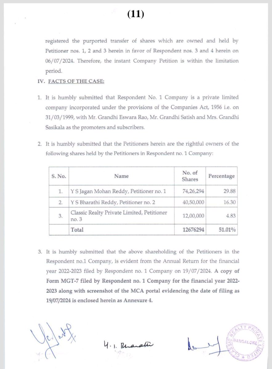 amarballa2's tweet photo. @NeverSayYesDude Management ఆ��ె చెప్పిన వారికి జగన్ ఇచ్చారు 2021 లో..జగన్ తన మనుషుల్ని తీసేసి అందుకే ఆమె ఇల్లీగల్ గా shares ట్రాన్స్ఫర్ చేసుకుంది.ఇదే జగన్ వేసిన కేసులో సబ్జెక్ట్.ఇందులో  జగన్ ��ప్పు ఎక్కడ లేదు..జగన్ వద్ద 51 శాతం shares ఉన్నాయి https://t.co/uaIpvfuSCl
