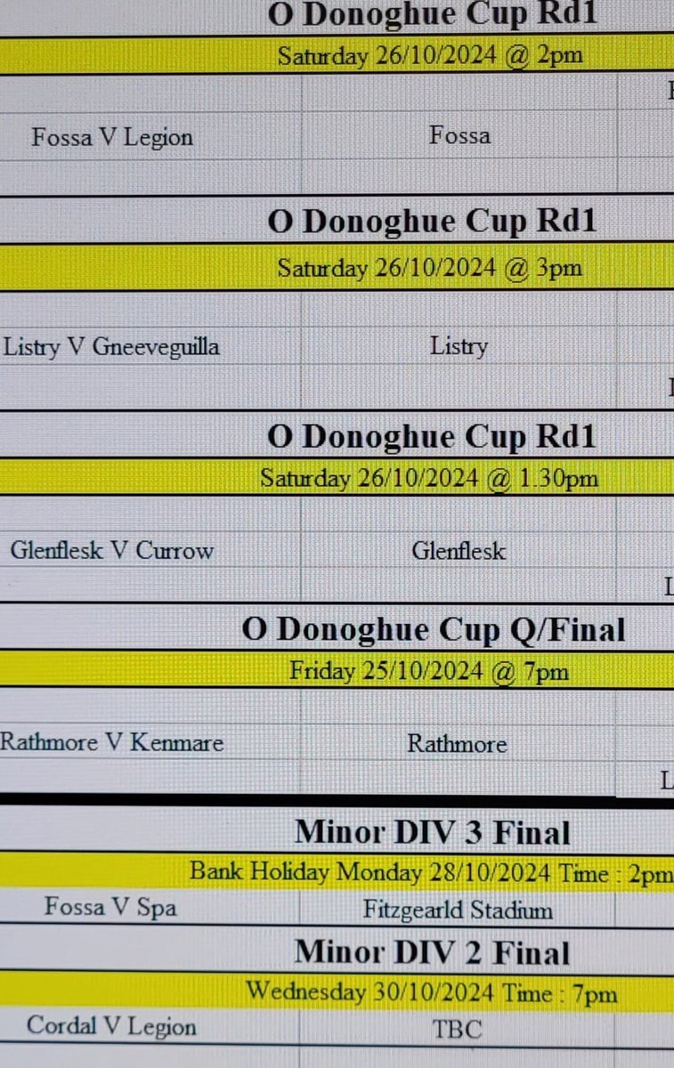 Fixtures for the upcoming week.