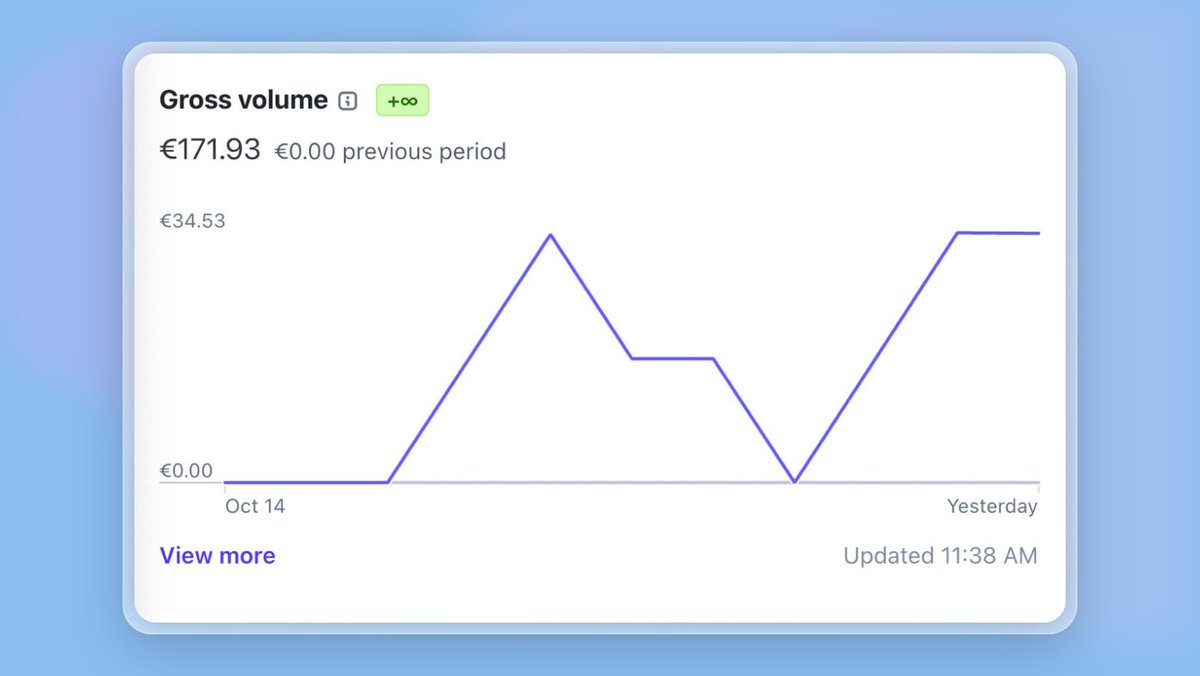 Paul Mit tweet media