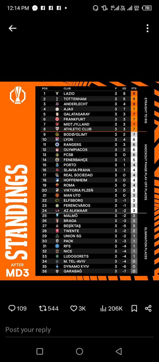 AdamsEdema's tweet image. Stick to the plan.....
#2Cups
#ETHIN ✌️👊