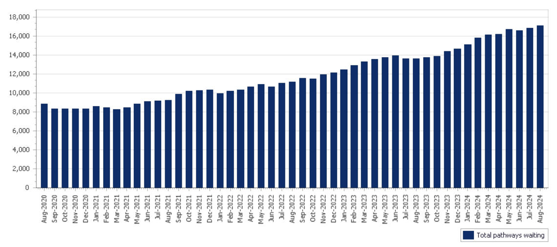 Asthma + Lung UK Cymru tweet media