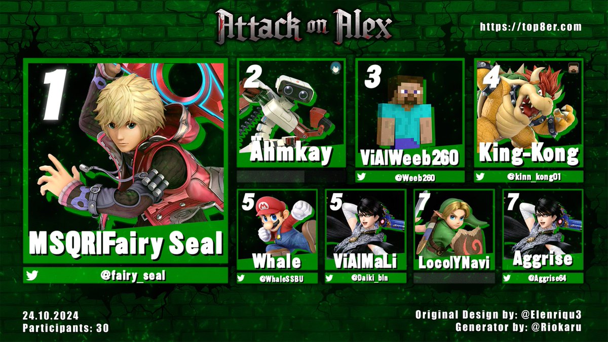 Die wöchentlichen Infos zum letzten Weekly: Ähmkay schlägt Weeb 2 mal, wodurch wir das erste mal seit 3 Wochen ein Grand Final haben, welches <a href="/fairy_seal/">Fairy Seal</a> für sich entscheiden konnte. Aggrise spielt jetzt ebenfalls Bayo (juhu) und der 2024 Newcomer YNavi hittet seine erste Top 8!