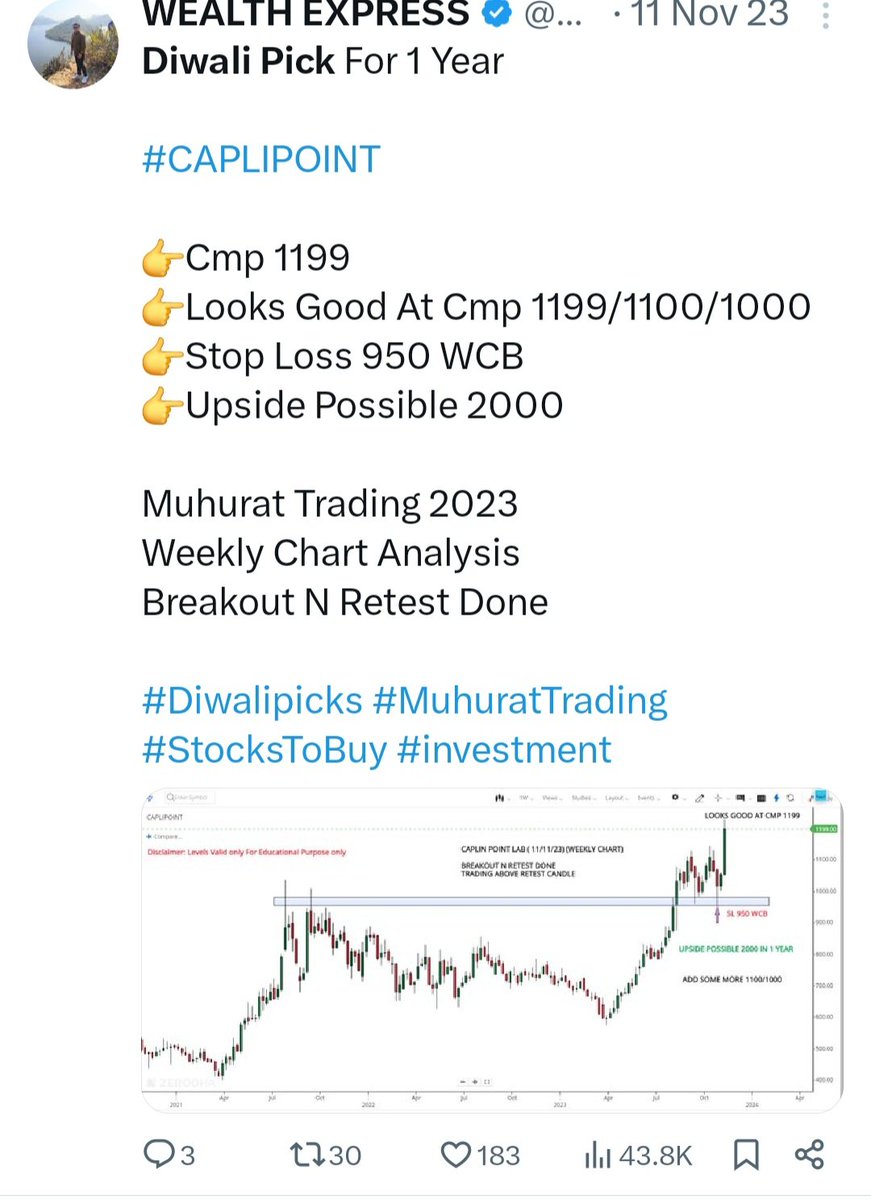 Last Year Diwali picks 🔥 

UnoMinda🔥 (633>>>1000)
NCC 🔥            (153>>250)
Caplipoint 🔥 (1199>>2000)

All target ✔️ 

Tomorrow Going to share 3 Diwali picks for 1 year

500 likes n Repost For Maximum Reach 

Will share tomorrow at 6pm