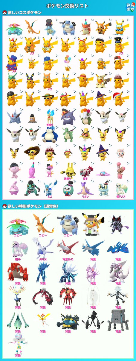 yukusiii's tweet photo. ポケモンGO交換募集更新です！
上2枚　　→    出せるポケモン
下2枚　　→    欲しいポケモン
交換気になった方はDMかリプお願いします！
愛知県,静岡県の方もフレンド募集中です
他にも色々出せたりするので聞いてみてください🙆‍♀️
交換場所↓ 以外でも相談で◎
#ポケモンGO
＃交換
#愛知
#静岡
#千葉 https://t.co/pt3XXTDvhx