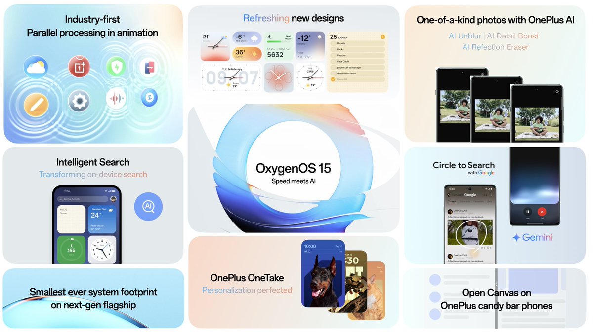 Rza_Muhd's tweet image. OnePlus is launching 🚀
OxygenOS 15, based on Android 15,❤️ on October 24.
#OnePlus #OxygenOS #OxygenOS15 #Android15 #OnePlus13