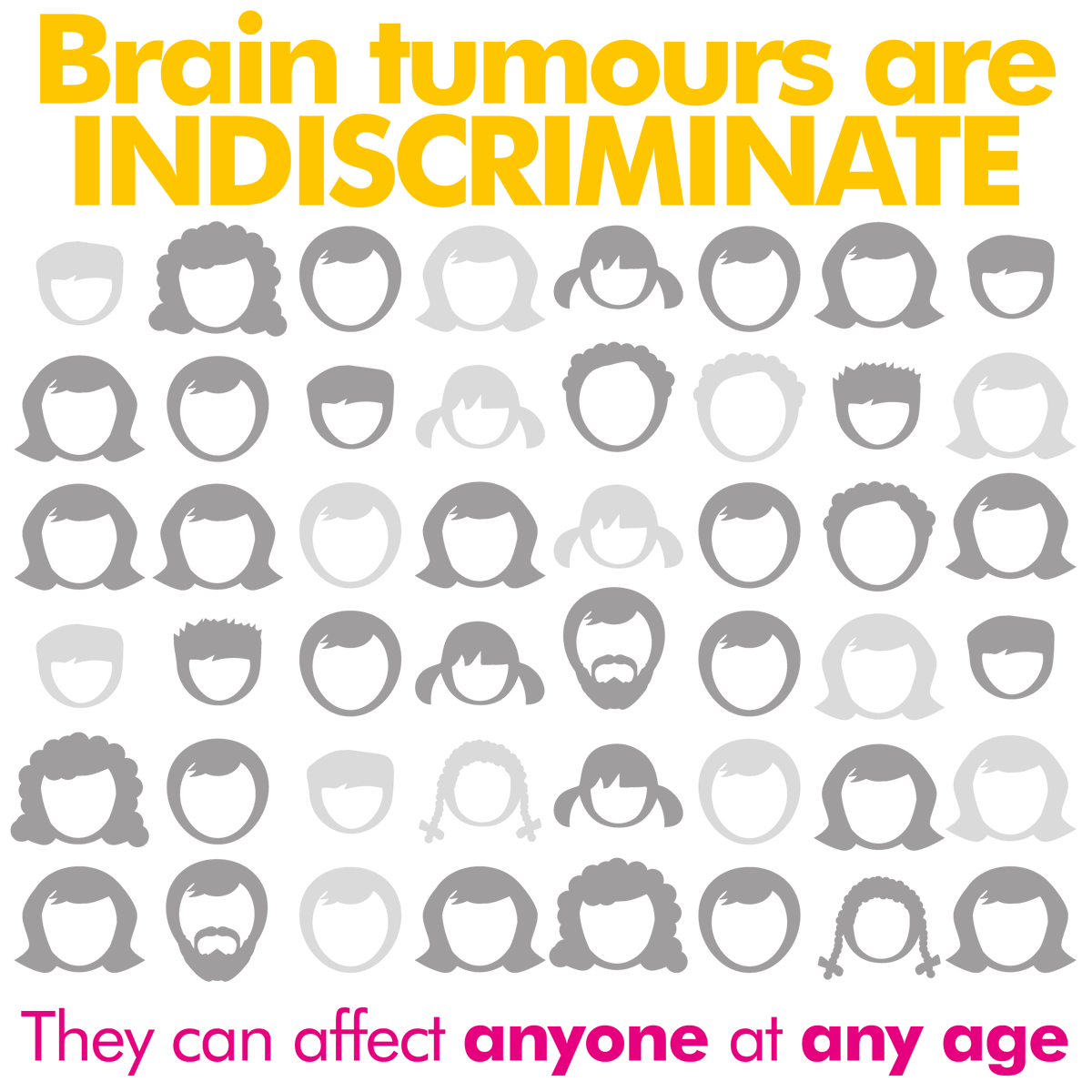 braintumourrsch's tweet photo. #BrainTumours are indiscriminate, they:

💔 Kill more children than leukaemia
💔 Kill more women under 35 than breast cancer
💔 Kill more men under 70 than prostate cancer

Help change the future for those affected by all types of brain tumours ➡️ https://t.co/YKYrHzbr7p https://t.co/jCHk8LnwAb