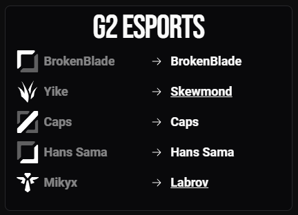 Sheep Esports tweet media