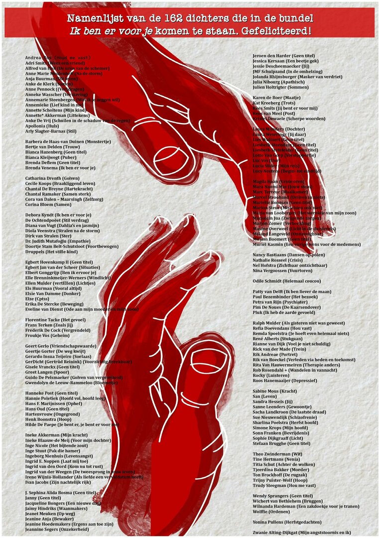 Mijn gedicht ‘Ster’ wordt opgenomen in de bloemlezing ‘Ik ben er voor je’. Blij mee! 😊
De bundel is samengesteld door dichter  <a href="/GerardRozeboom/">Gerard Rozeboom</a> . Een bloemlezing om mensen met een psychische kwetsbaarheid een hart onder de riem te steken. 

#dichter #dichtbundel #hersenstichting